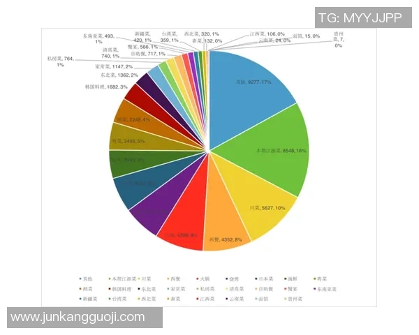 杭州足球队在洲际杯中的节奏表现分析与点评 杭州足球队在洲际杯中的节奏表现分析与点评