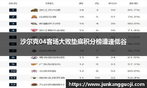  威廉希尔登录注册