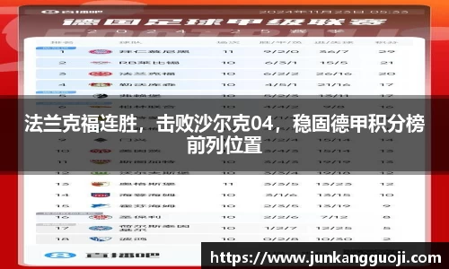 法兰克福连胜，击败沙尔克04，稳固德甲积分榜前列位置