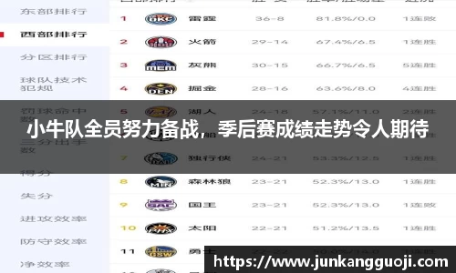 小牛队全员努力备战，季后赛成绩走势令人期待
