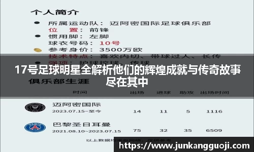 17号足球明星全解析他们的辉煌成就与传奇故事尽在其中